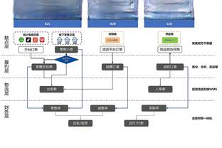 马祖拉：我真的很信任科内特 他天生具备处理不同防守策略的能力