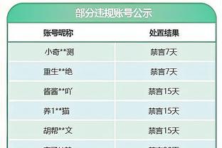 意杯-米兰1-2遭亚特兰大逆转止步8强&6场不败遭终结 希门尼斯送点