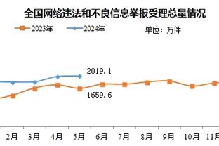 姆巴佩：梅西配得上金球，阿根廷赢世界杯时我们就知谁能赢金球了